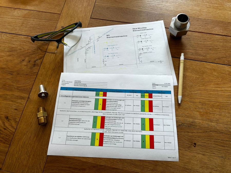 Gefährdungsbeurteilung und Anlagenschema einer Gasversorgung